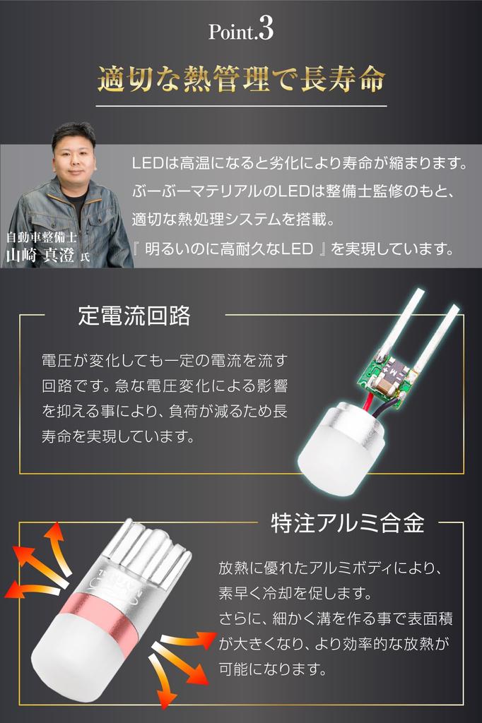 Boo Boo Material In George Setagaya T10 LED Green Position 7 Colors Soft and Bright Diffused 2 Pieces [Featured Tokoro's Base] Lamp, Available, Light,