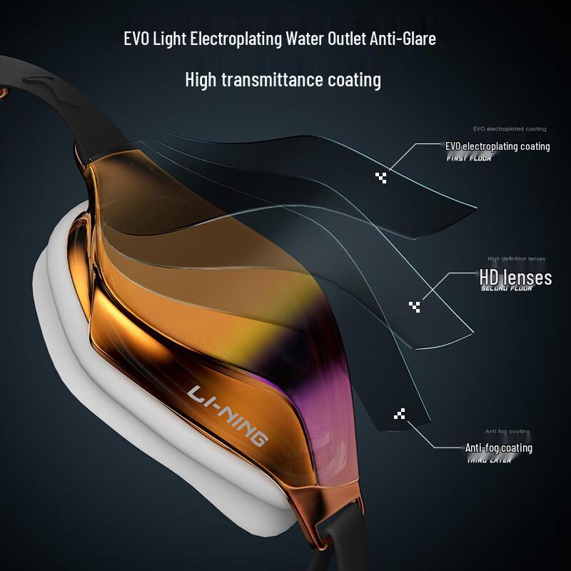 Li-Ning Professional Anti-Fog Racing Swim Goggles