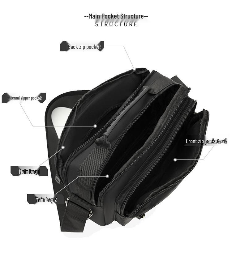 Men's Business Casual Crossbody Multi-Compartment Bag 2025 - Portable Everyday Carry Backpack