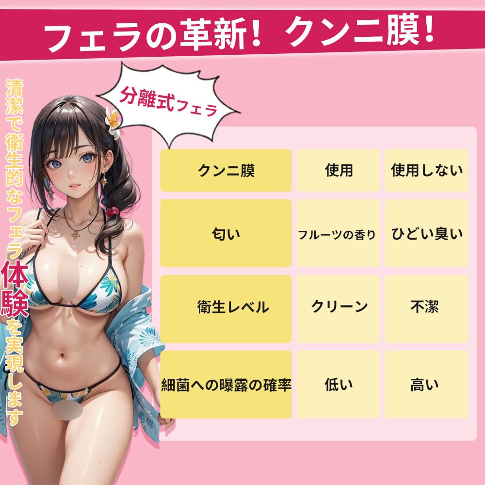 Sanmaru Fellatio Tools 3 Pentru Oral Pentru Pentru Cunnilingus Clitoris Din fructe Înalt Subțire și Popular pentru SM Sex Adult Goods (Latex Dum, Piese) Sex,