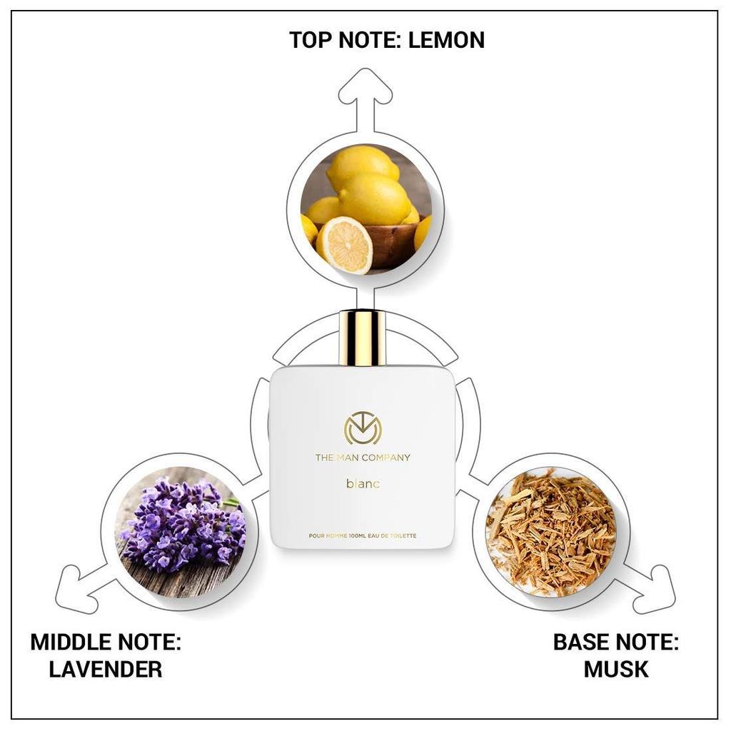 The Man Company Blanc EDT (Eau de Toilette) - 100 ml | Perfume For Man | Long Lasting Fragrance | Premium Body Spray For Man