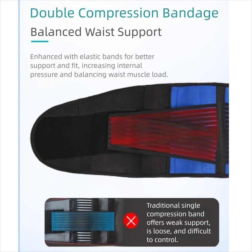 Double Pull Waist Orthopedic Corset Adjustable Waist Trainer Brace  for Women Men