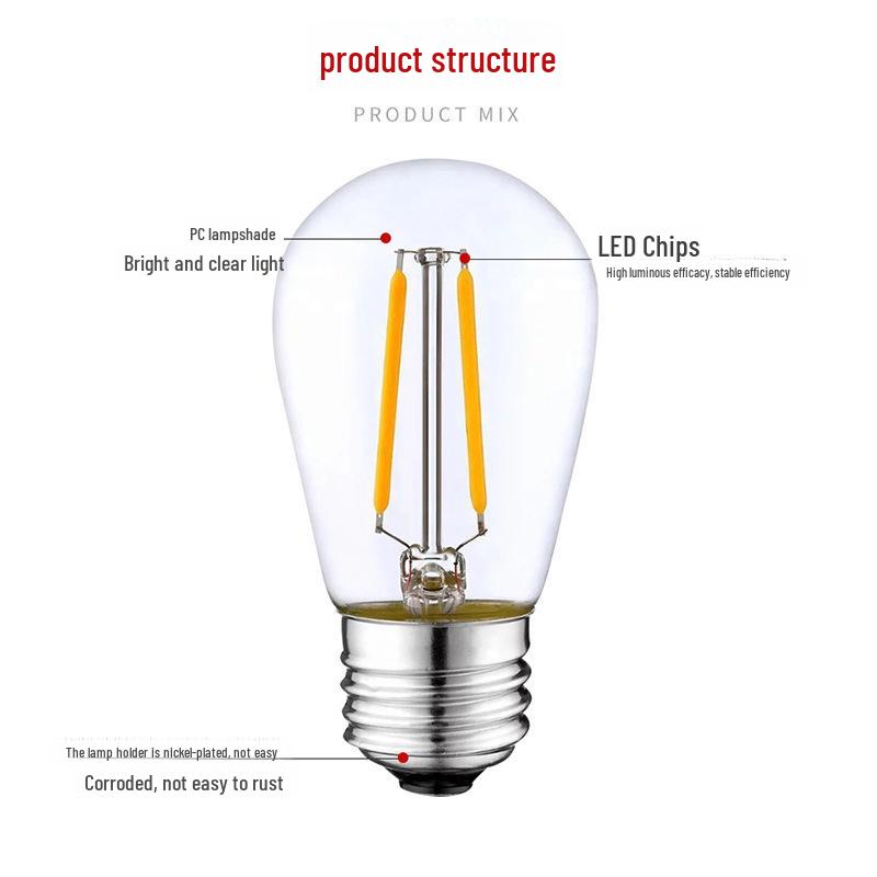 Edison S14 Retro LED Filament Bulb - Decorative Glass Imitation Outdoor Camping Light