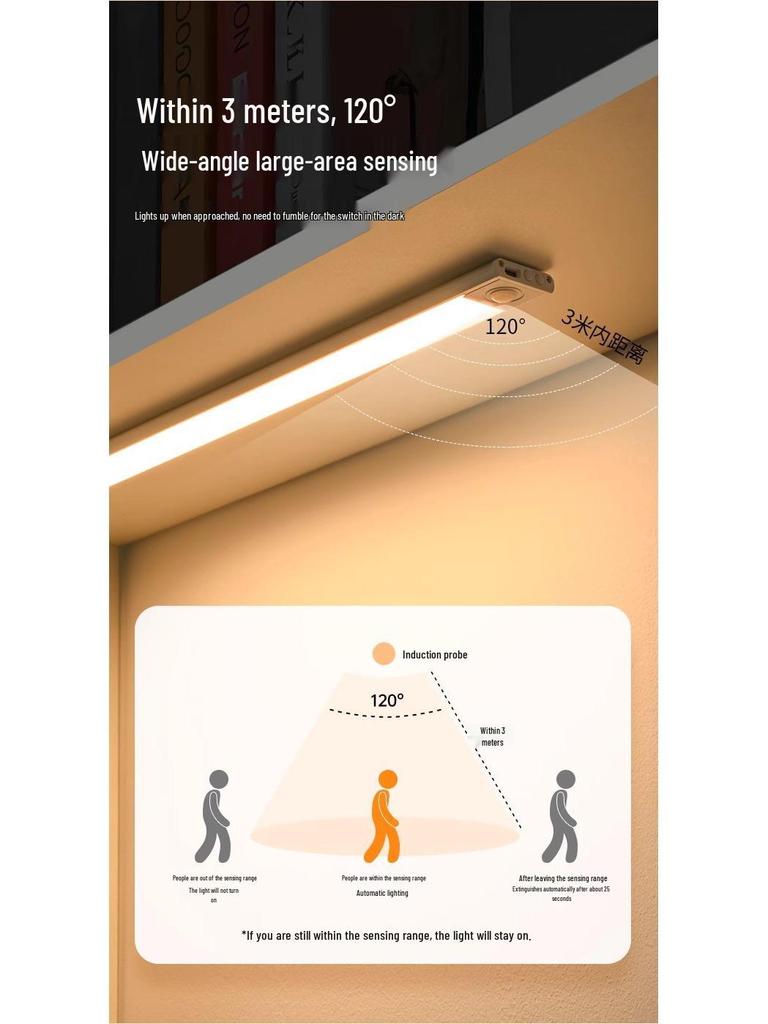 Ultra-thin LED Sensor Light for Wardrobe, Magnetic & Rechargeable