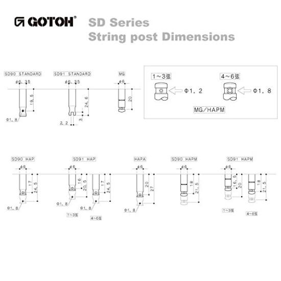 GOTOH SD90 Kluson-Type Guitar Tuning Machines L3+R3 Gold SL Buttons