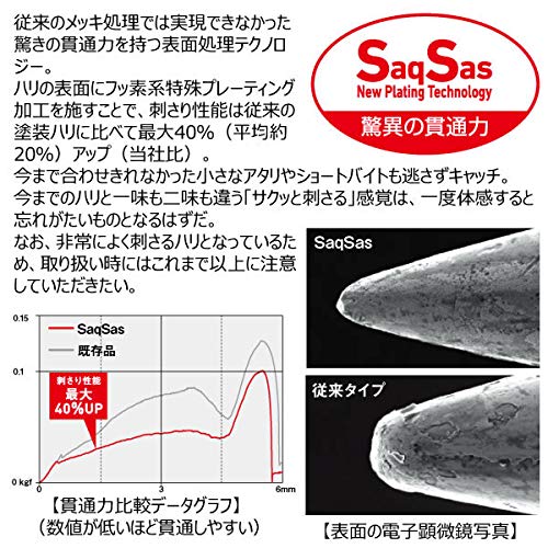 Daiwa Presso S Hook SSBLP Keep 6 Pro 870368