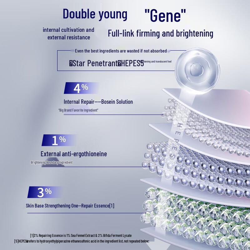 Skin Future Late Night Repair Gesichtscreme