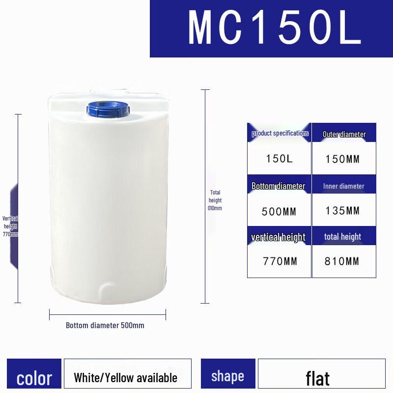 Rongyu 100L Conical Dosing Tank Mixer with Base