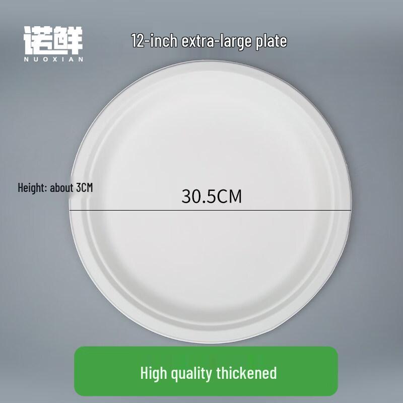 

Стандартный набор одноразовой посуды