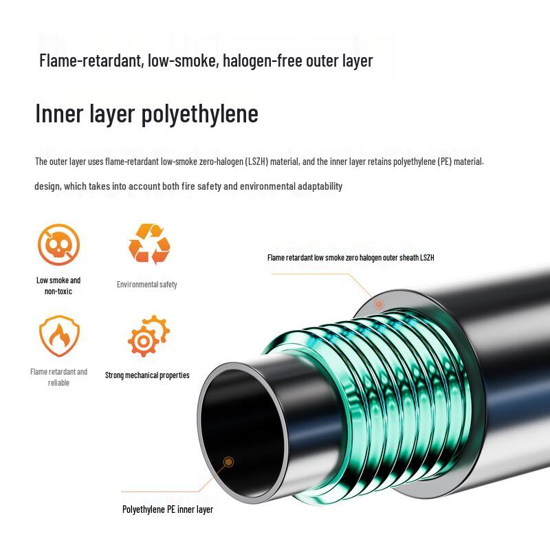 Fenghuo Tiancheng GYXTZW53 Single Mode Outdoor Fiber Optic Cable