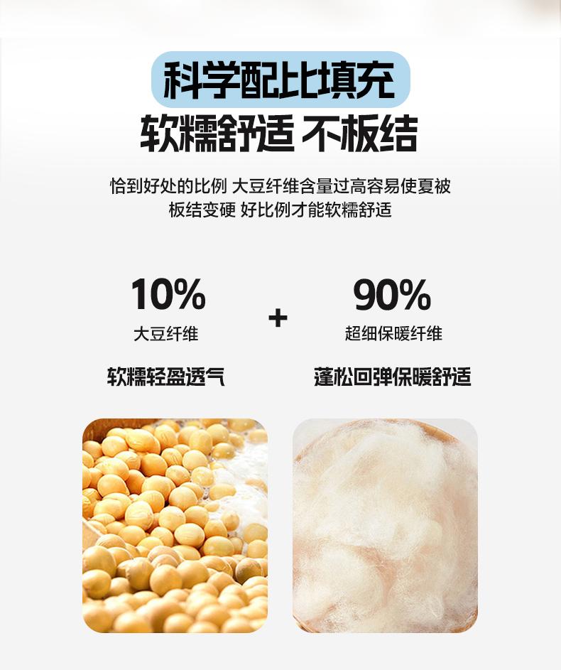 A-class Soybean Fiber Summer Cool Blanket Machine Washable Single Person Cool Feeling Silk Thin Blanket Double Ice Silk Summer Blanket Core