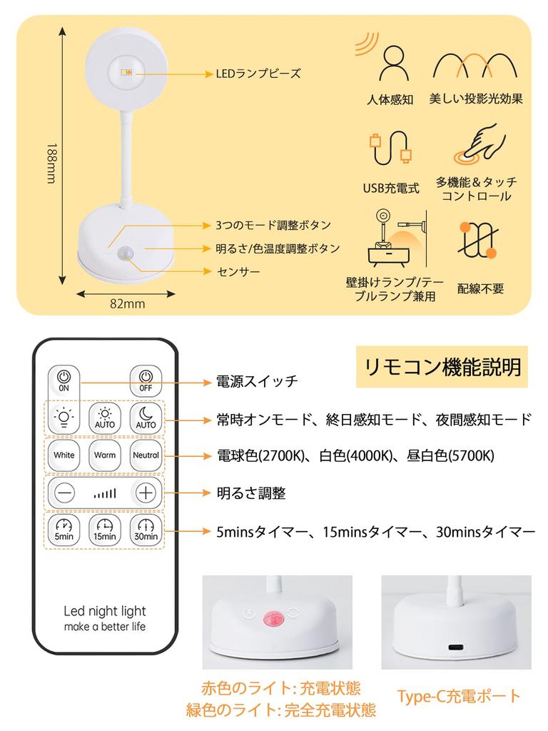 1 Bracket Light, Wall Picture Light, 2000mAh USB Rechargeable, LED Wall Lamp, Indirect Lighting, Stylish, 3-Color Dimming, Stepless Dimming, Motion