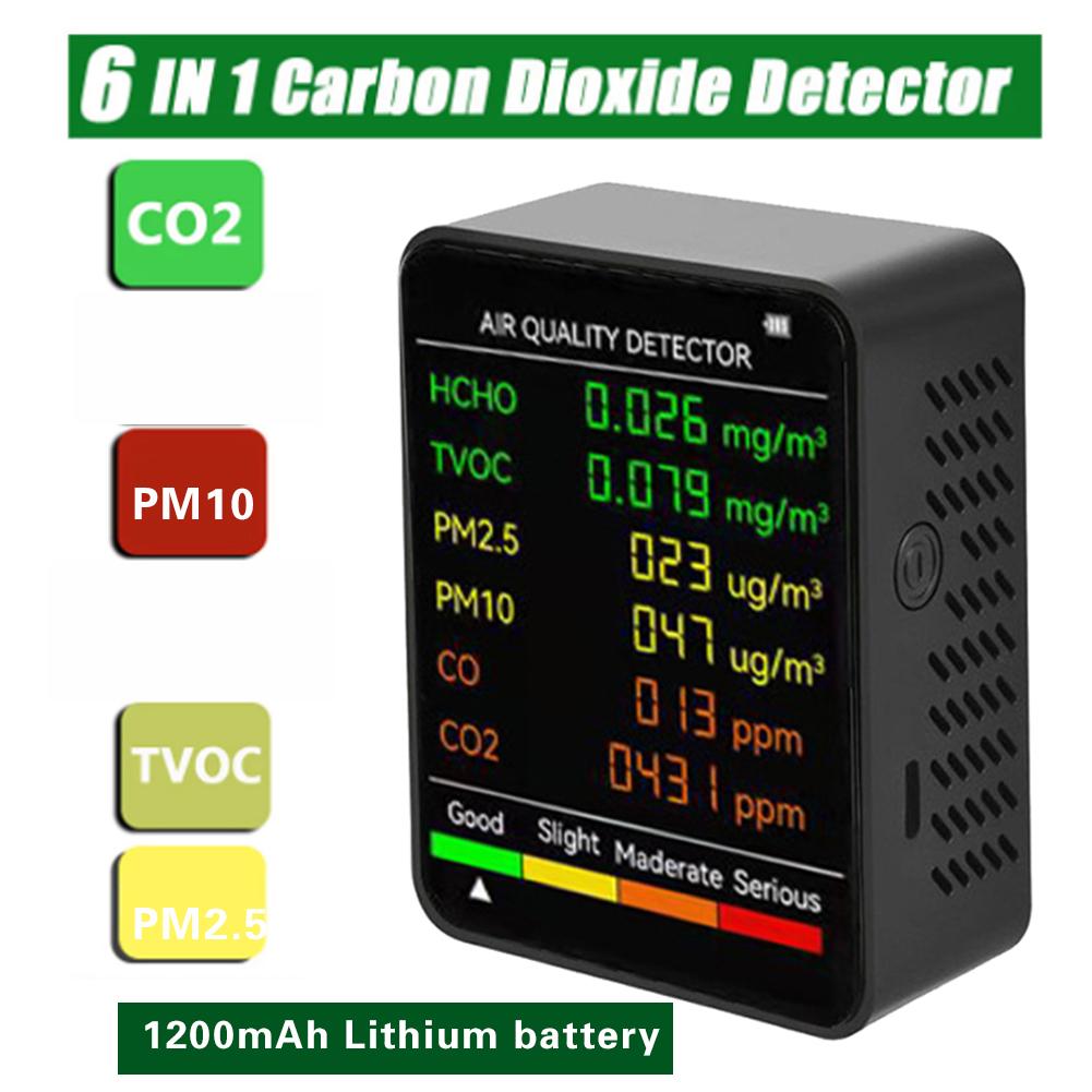 Innovative Multi sensor Air Quality Detector for Better Living Spaces