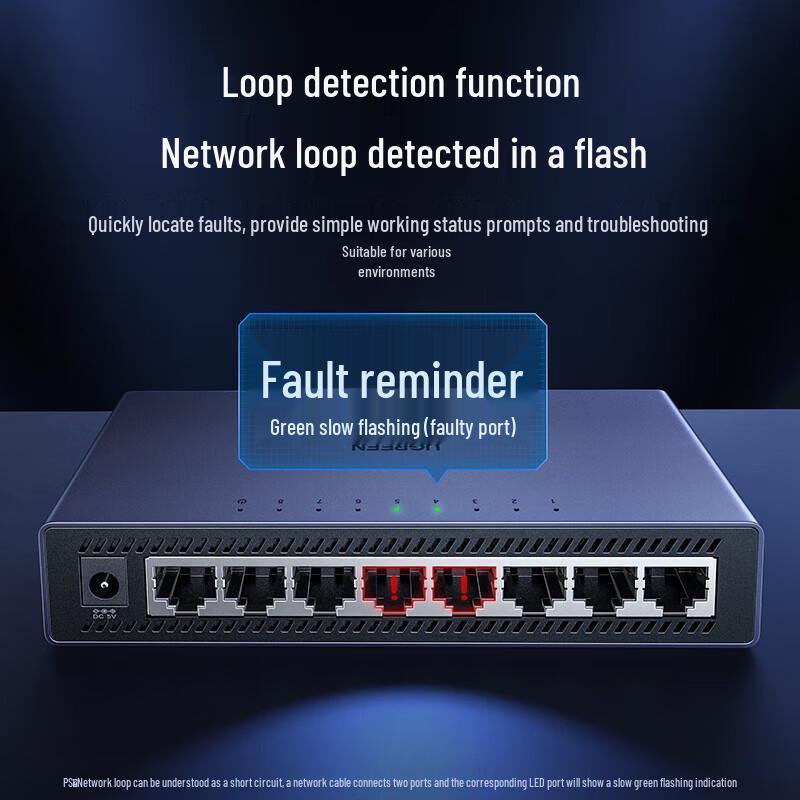 Ugreen 15642 8-Port Gigabit Ethernet Switch