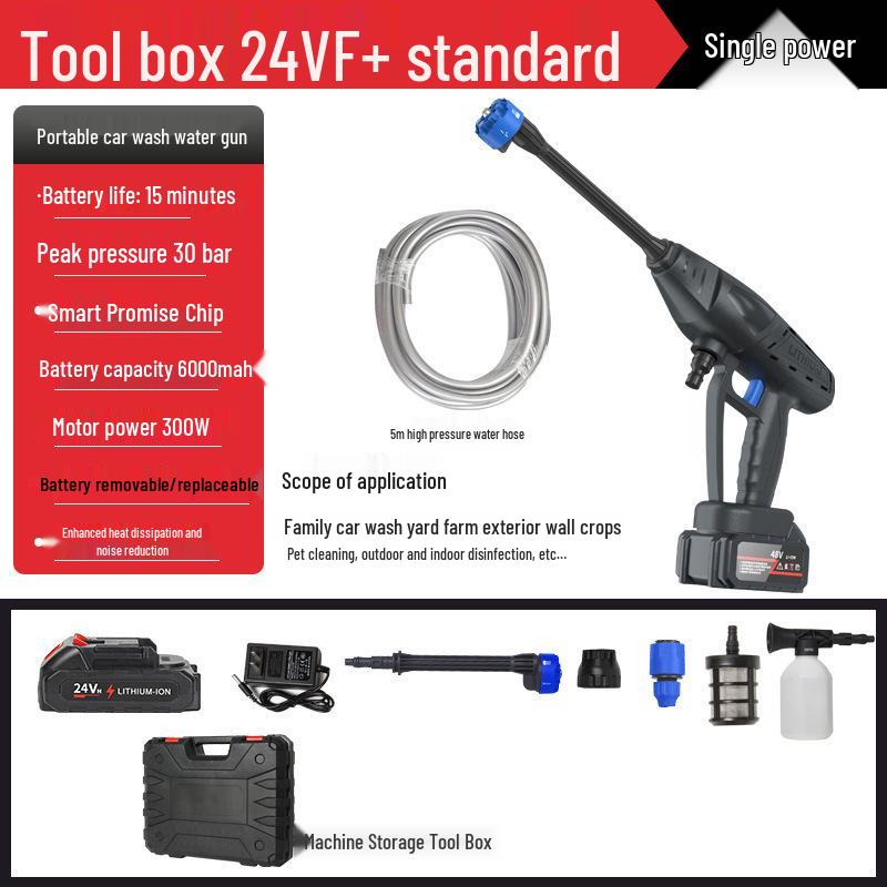 Portable High-Pressure Wireless Car Wash with Lithium Battery