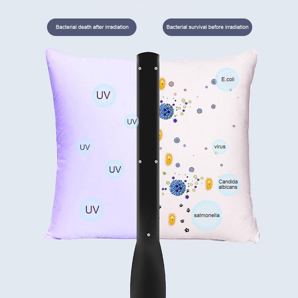 Lampă UV 30LED Lumină Curată Portabil Stick UV