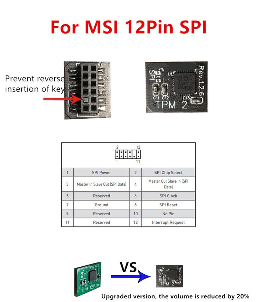 TPM 2.0 Security module Trusted Platform Module for MSI 12PIN SPI MS-4462