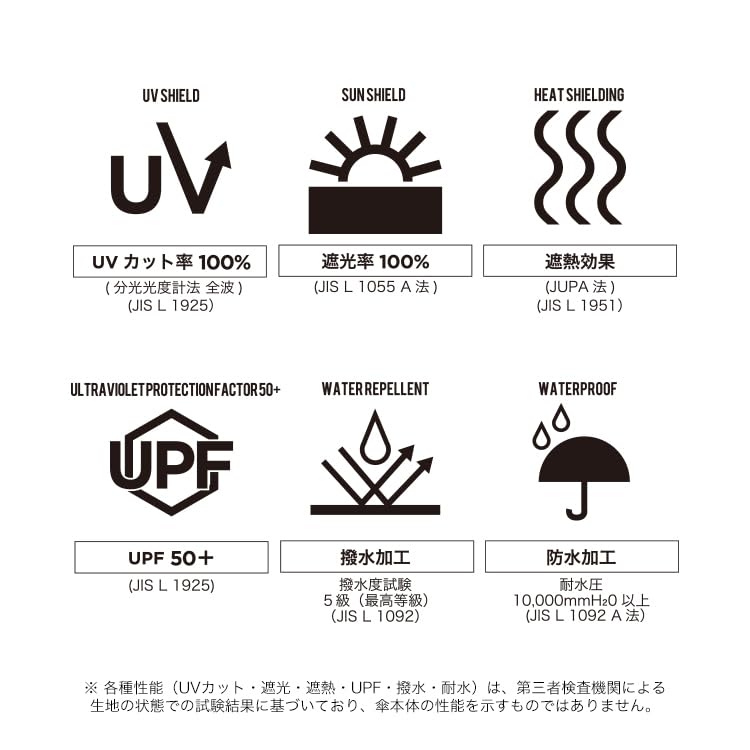 KiU Folding Sun Rain UV Sunburn Heatstroke Simple Solid Umbrella, Umbrella, Umbrella, Protection, Protection, Prevention, Compact, Design, Unisex,