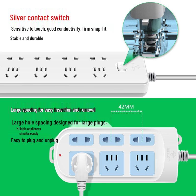 Multi-Use Bull Power Strip with Cord, Multi-Hole, 3C Certified