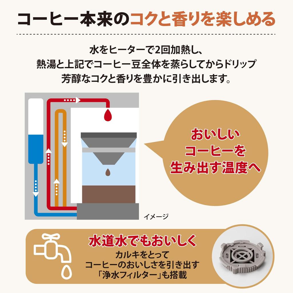 Zojirushi STAN. Drip Coffee Maker, 3-Cup Capacity, High-Temperature Brewing, Removable Water Tank, Gift, Holds 2 Mugs, Black, EC-XA30-BA