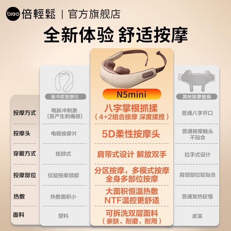 

Breo N5 mini Neck and Shoulder Massager
