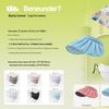Jiaoxia Summer Sun Protection Gift Set