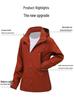 Women's Ski Jacket 2025: New Early Spring Color Block Waterproof Windproof Casual & Workwear Jacket for Men
