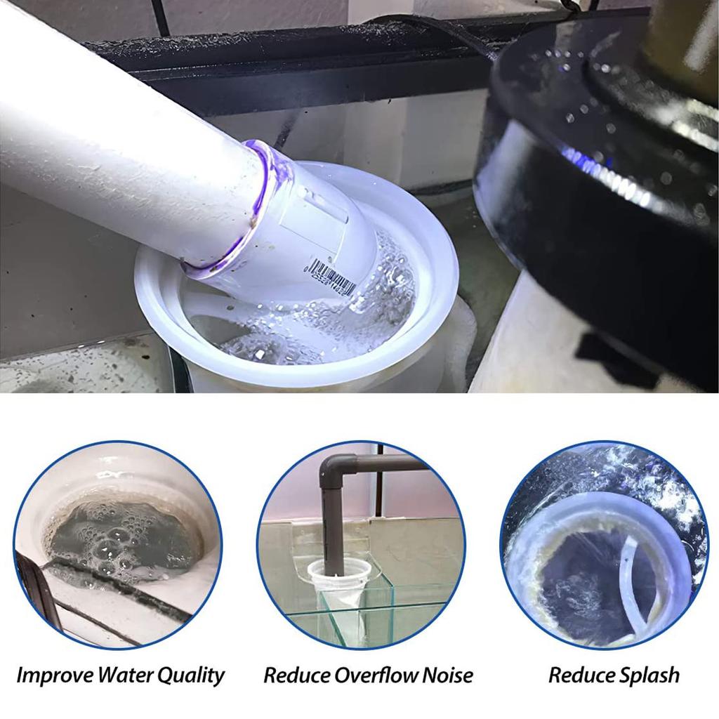 Aquarium Filterbeutel Fischbecken Filzfilterbeutel Für Aquarium Riffaquarium Mikronbeutel 4 Zoll Ring x 14 Zoll Länge 200 Mikron