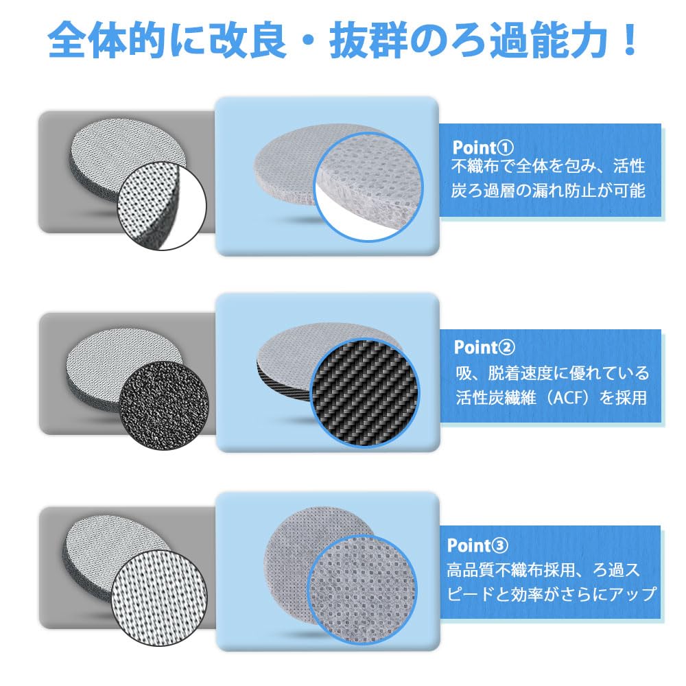 Improved Brita MicroDisc Cartridge KBMDCZ31 Replacement Water Compatible with Water and Water High PFOA and PFOS Pack of 2 Filter, Bottles, Carafes,