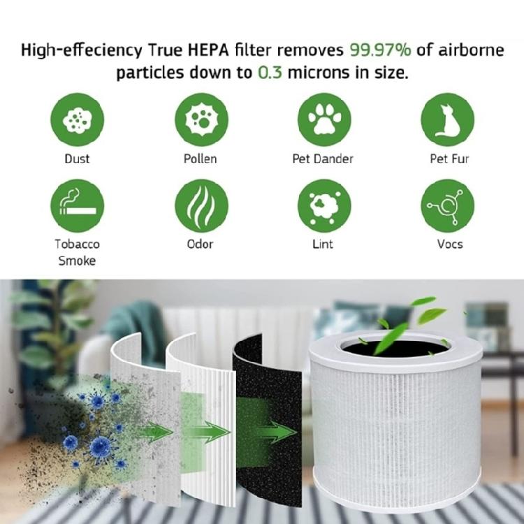 High Efficiency Air Cleaner Accessories Easy to Replace Air Purifiers Filter with Aromatherapys Spacer Replacement Part