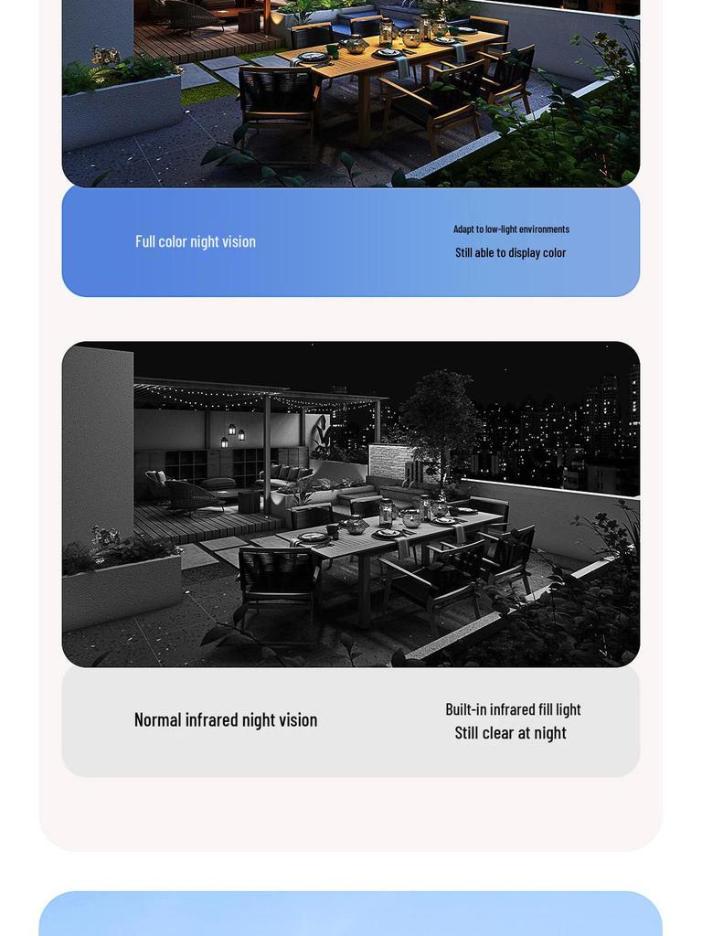 V380 E27 Wireless WiFi Panoramic Fisheye Bulb Camera