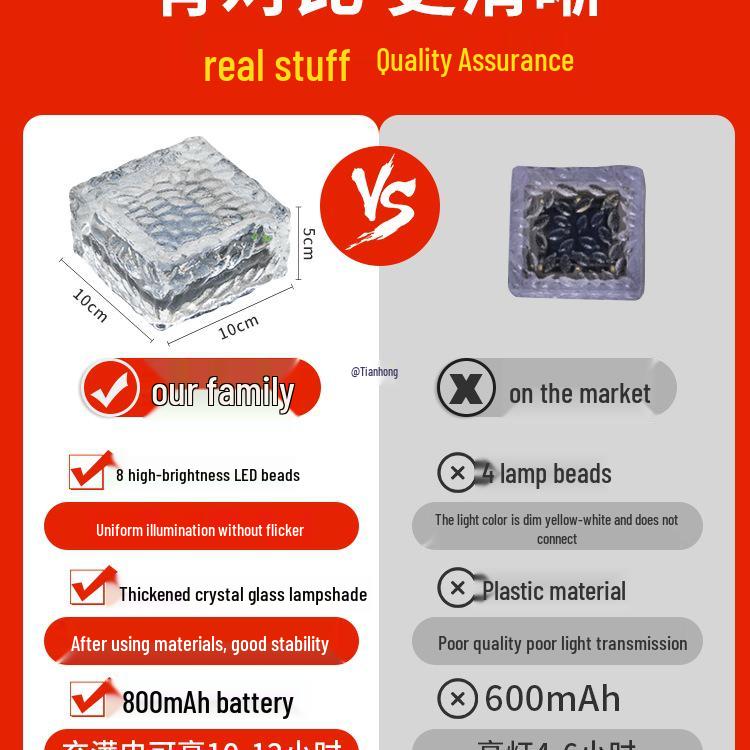 Wasserdichte Solar-Eiswürfel-Leuchte für Außenbereich, Villa und Gartendekoration