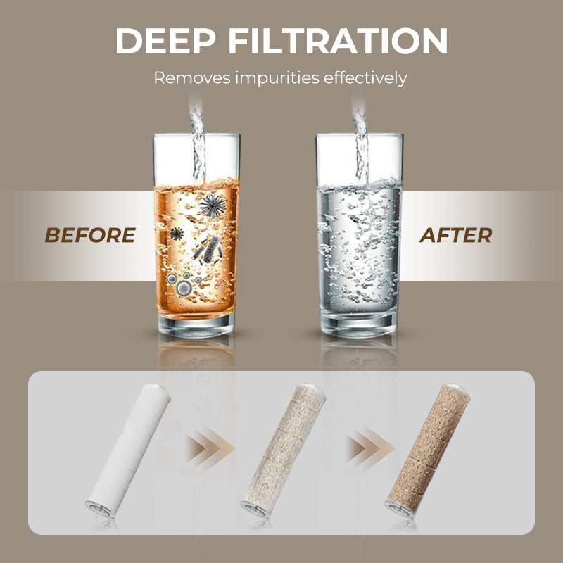 6 Modes Pressure Boost Shower Head Multifunction Adjustable Large Water Shower Nozzle Massage Bathroom Accessory