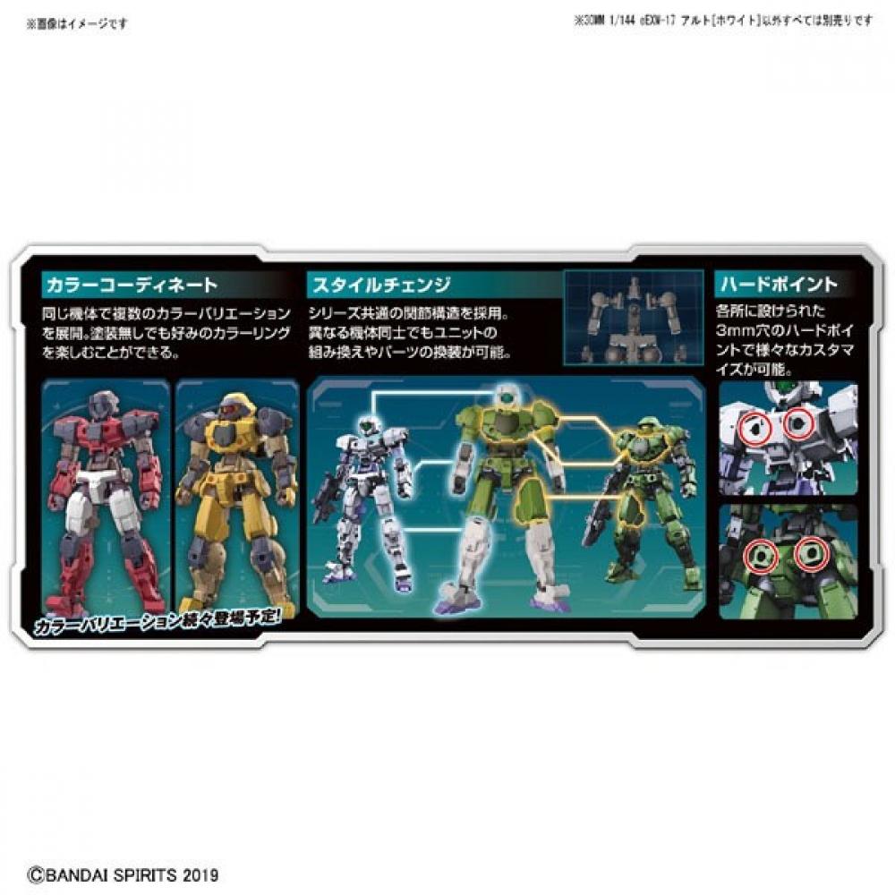 Bandai Spirits 30 Minutes Missions 1 144 Eexm 17 Alto White [assembled Plastic Model 2024 1 Reproduced]