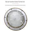 UOSU 50W LED Explosion-Proof Industrial UFO Floodlight
