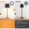 2 Packs LED Table Lamp Modern LED Desk Lamp with Touch Control Dimmable Night Light with 3 Color Temperatures for Living Room