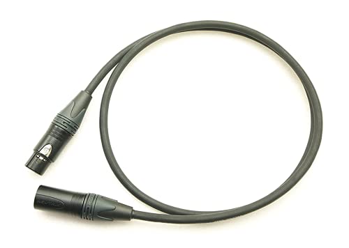 

BELDEN 8412 XLR microphone cable Cable color (0.5m, black)