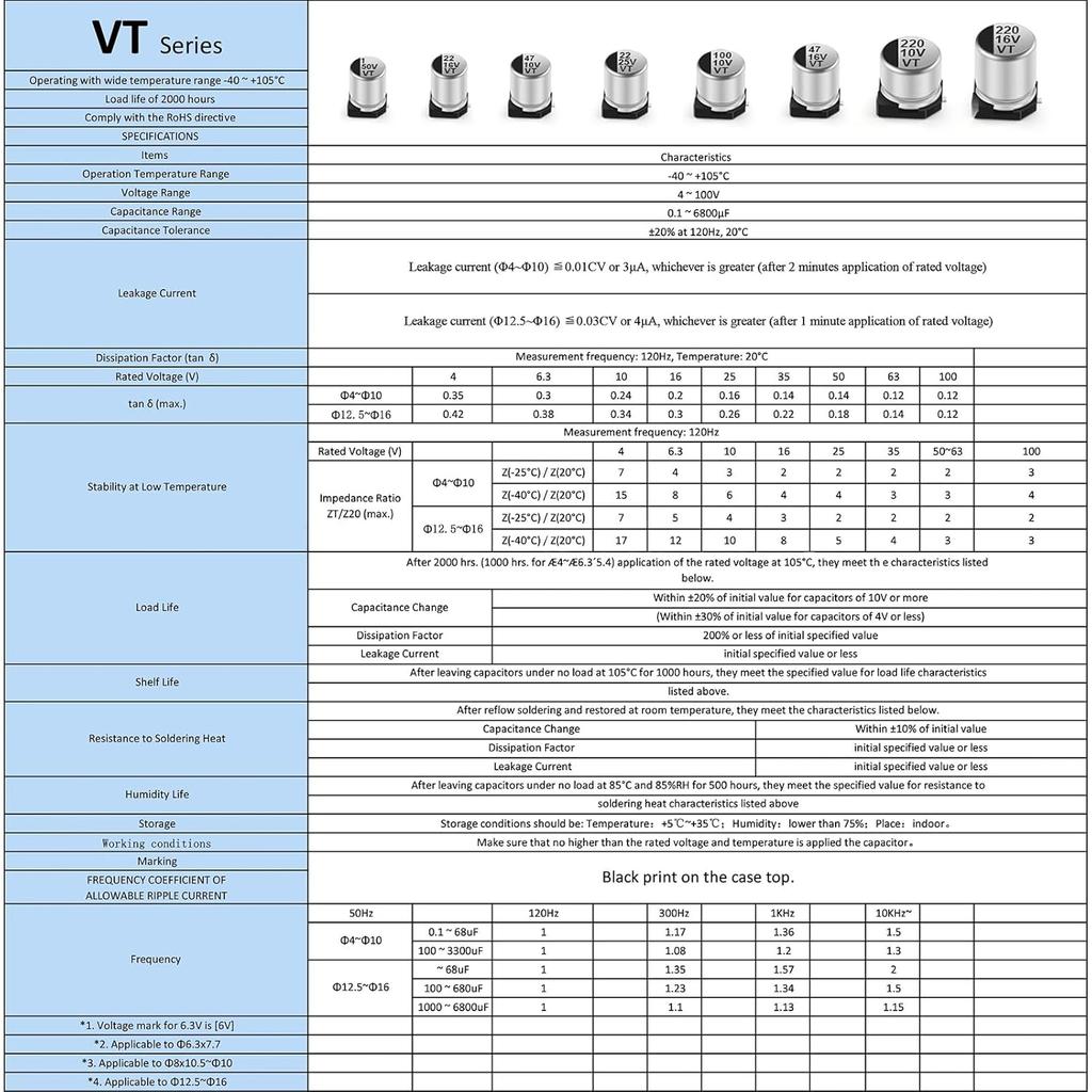 20pcs 16V 220UF SMD Aluminium Electrolytic Capacitors for Arduino 6.3X7.7MM(0.25x0.3in)