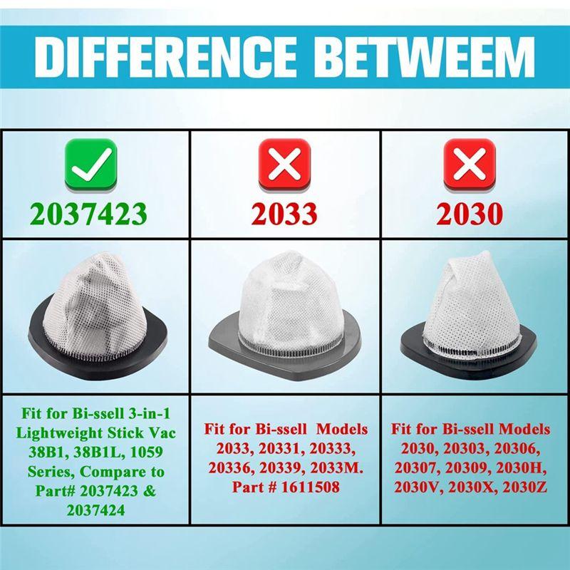 4 BUCĂȚI Piese de Schimb 2037423 pentru Filtre Aspirator Bissell 3-în-1 pentru Seria 38B1, 38B1L, 1059 Aspirator Vertical Ușor