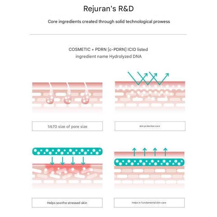Rejuran Healer UV Protection Cream 40ml / Healer UV Protection Balm 19g (7 Options)