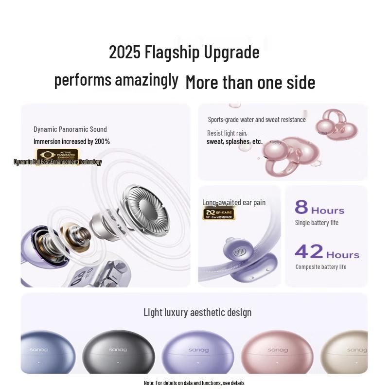 SANAG S6S Pro Open-Ear Clip Bluetooth Earbuds