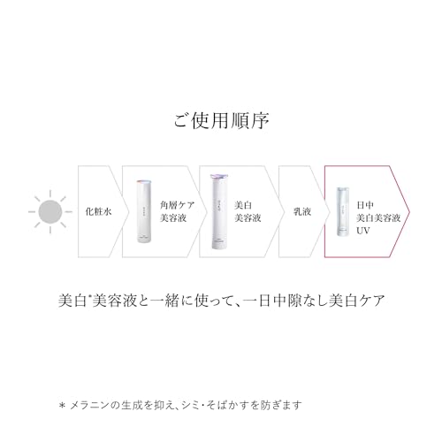 Haku Day Brightening UV For Morning/Daytime (Serum/Cream/Emulsion) Unscented 45mL