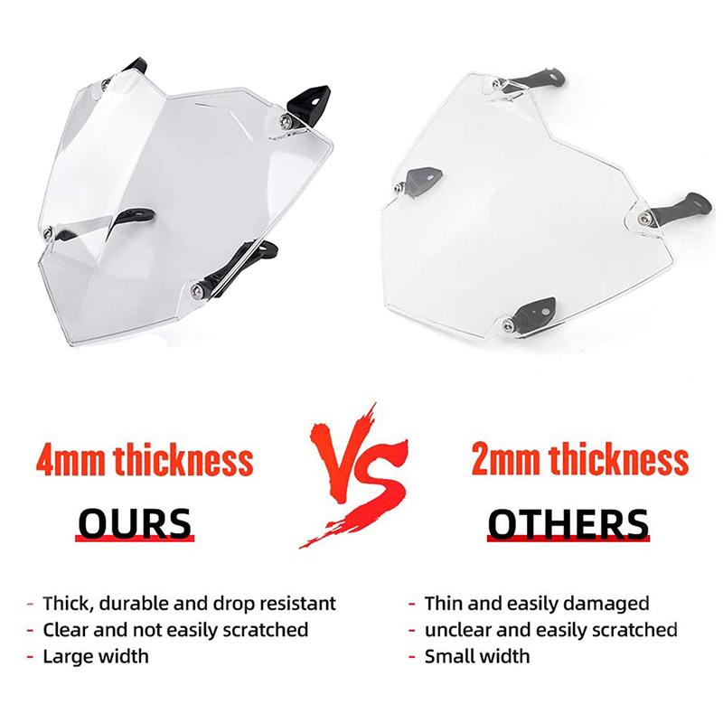 For BMW R1200GS R1250GS ADV LC Clear Motorcycle Headlight Guard Protector Lens Cover Off-Road Riding Protective Shield