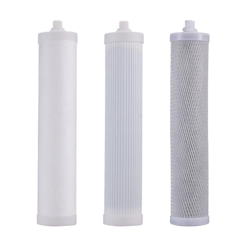 Suoda Jianlian Foldable Composite Filter Element