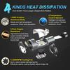 MAXGTRS Dual Lens H4 LED Headlight Mini Projector Lens HBS 9003 Auto Beam Light 50W 11000LM