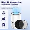 Levoit Air Purifier Parts LEVOIT H132-RF HEPA Material Replacement Air Filter LEVOIT H132 Filter