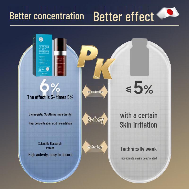 H18 Tranexamic Acid Spot Correcting Essence