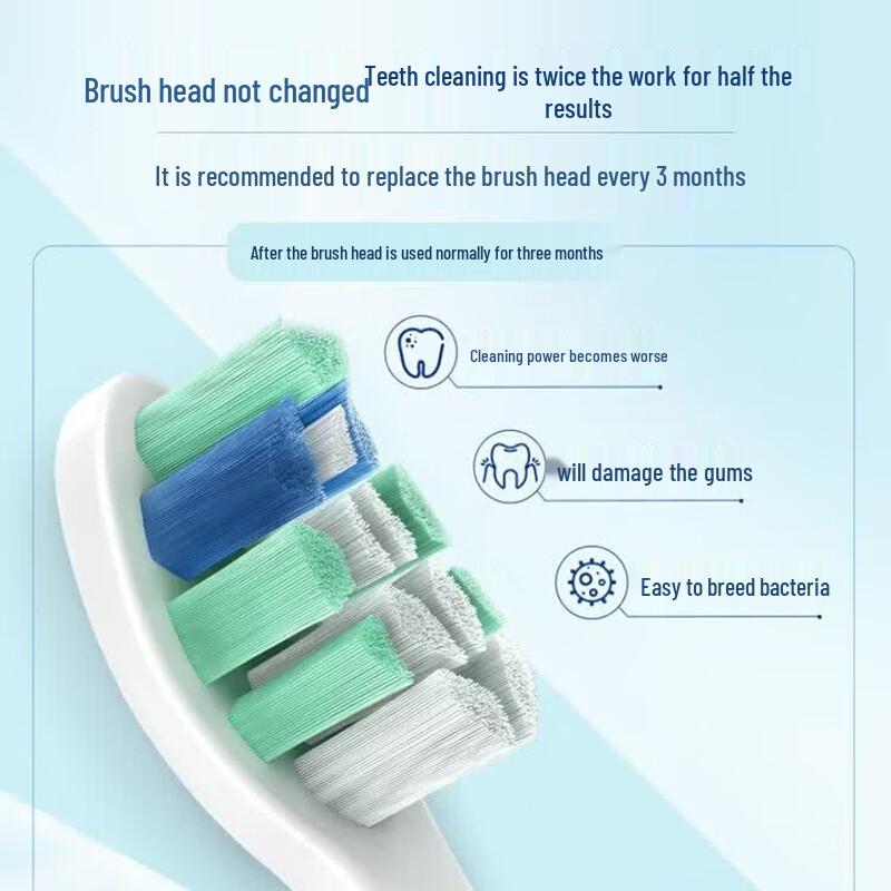 Philips Sonicare DiamondClean 1 Series Electric Toothbrush CN plug (adapter included)