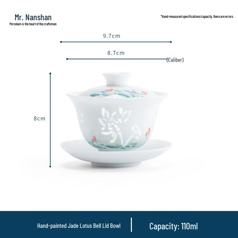 Nanshan Mr. Hand-Painted Jade Lotus Ceramic Gaiwan