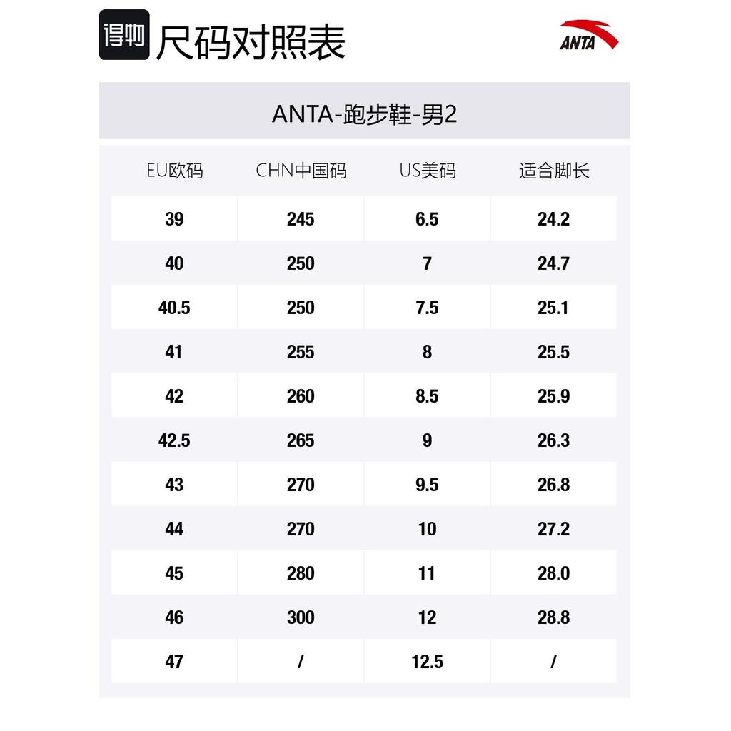 Anta Slip Resistant Abrasion Resistant Low Top Casual Sprint Physical Fitness Test Physical Exam Running Shoes Men's 112535522R-2